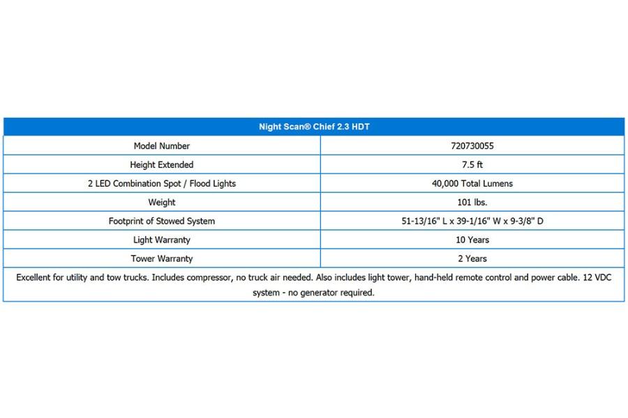 Picture of Will-Burt Night Scan Chief NS 2.3-500-4 X200
