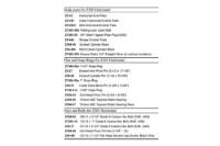 Picture of Zacklift Stinger Extend Tube Z303