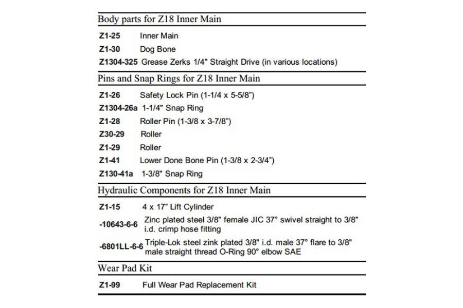 Picture of Zacklift Roller Pin 1 3/8" x 3 7/8"