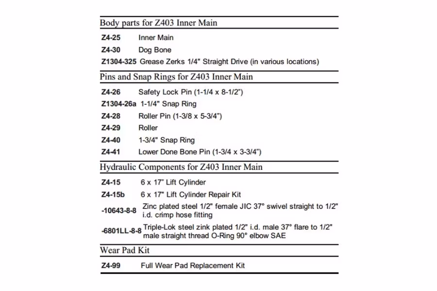 Picture of Zacklift Z403 Inner Main