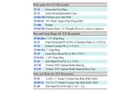 Picture of Zacklift Stinger Extend Tube Zacklift Model Z403