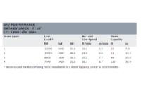 Picture of Warn 12 Series 12,000 lb. 24V Electric Planetary Winch