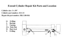 Picture of Zacklift Extend Cylinder 3" x 35"