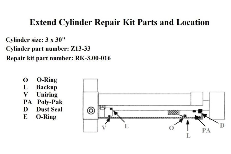 Picture of Zacklift Extend Cylinder 3" x 35"