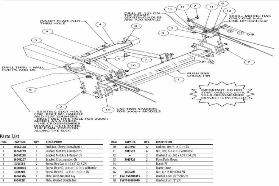 Picture of SnowDogg Mount Ranger 1998-2011 Sportrac 2001-2006