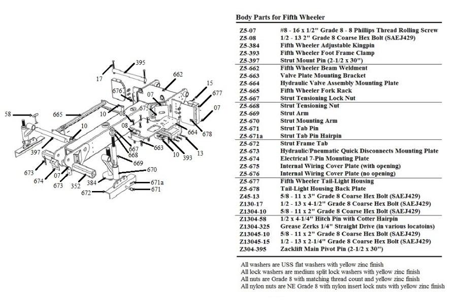 Picture of Zacklift Fifth Wheel Fork Rack