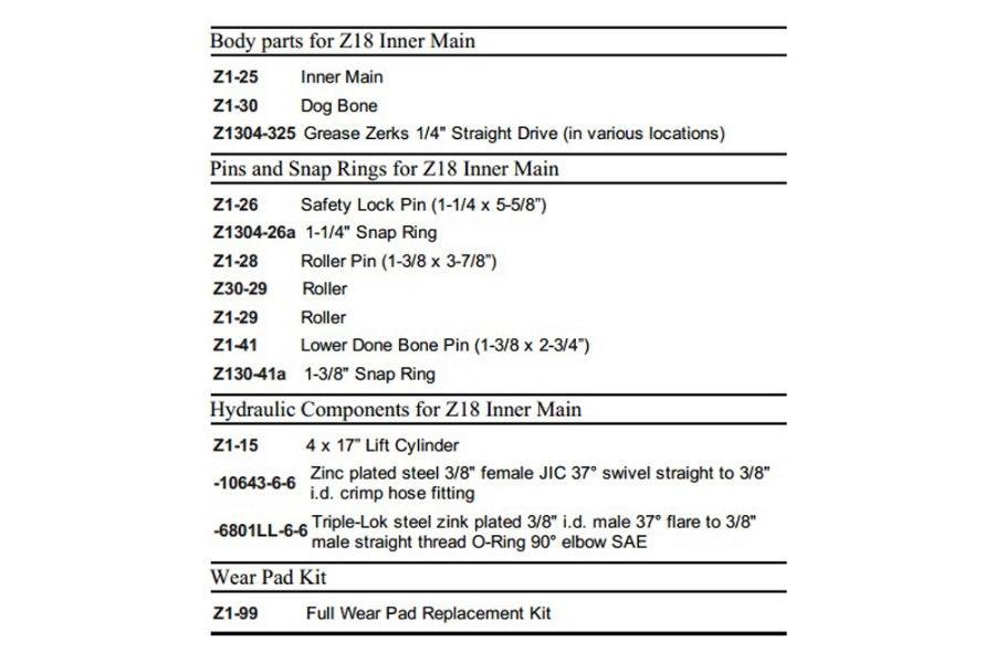 Picture of Zacklift Z18 Roller