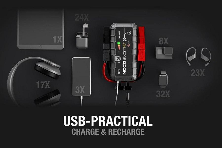 発電機・ポータブル電源 NOCO Gb70 GB70 Noco Jump Starter