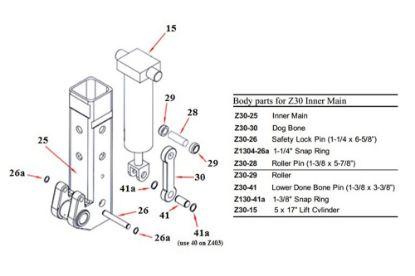 Picture of Zacklift Safety Lock Pin 1-1/4 x 6-5/8"
