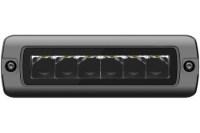 Picture of Race Sport RoadRunner Compliant IP67 Flush Mount