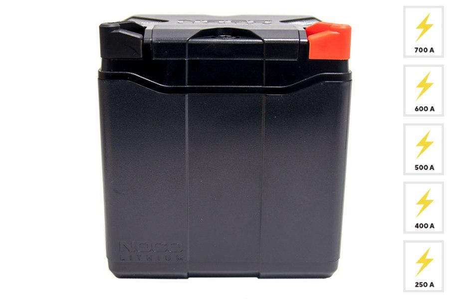 【no.】MG 2.5 Amazon.com: New Manufactured Lambda Sensor O2 Oxygen Sensor