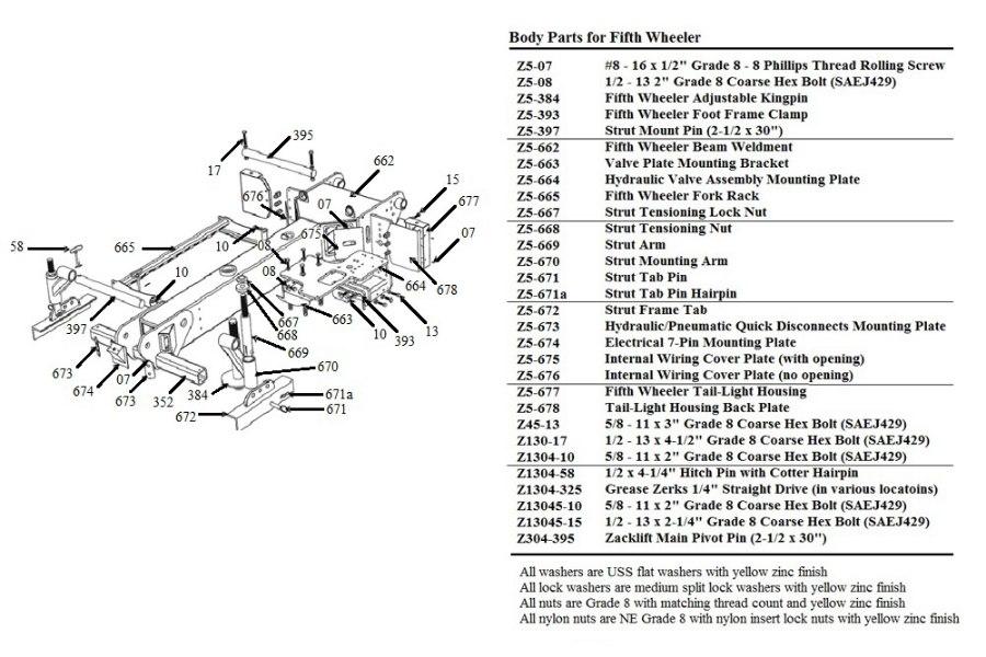 Picture of Zacklift Internal Wiring Cover Plate w/o Opening