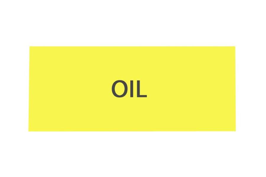 Picture of Miller Industries, Safety Decal Kit