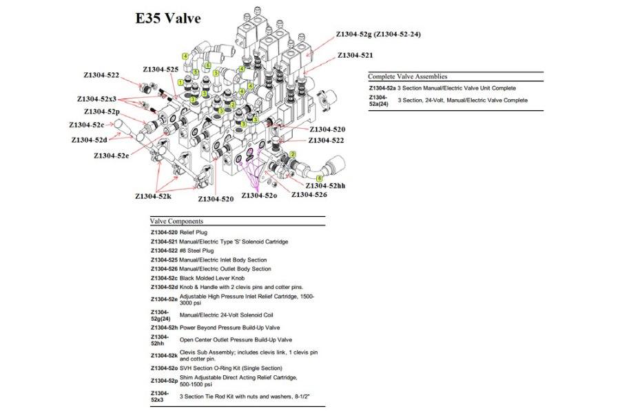 Picture of Zacklift Black Molded Lever Knob