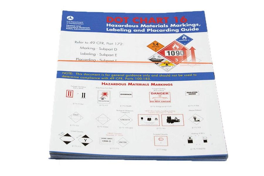 Picture of JJ Keller DOT Chart