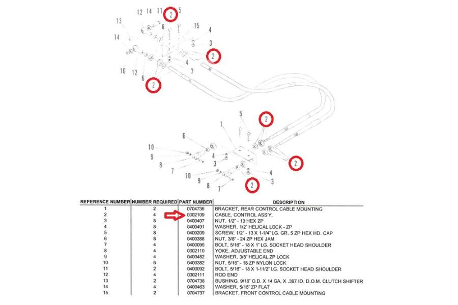 Picture of Cable Control Push/Pull, HD Underlift Retrofit