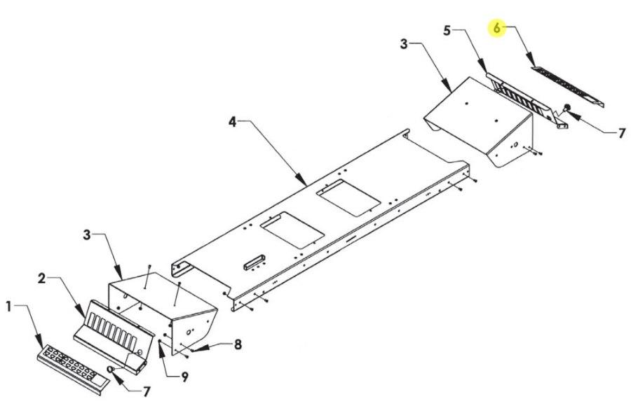 Picture of Miller Carrier ID Control Panel, Passenger