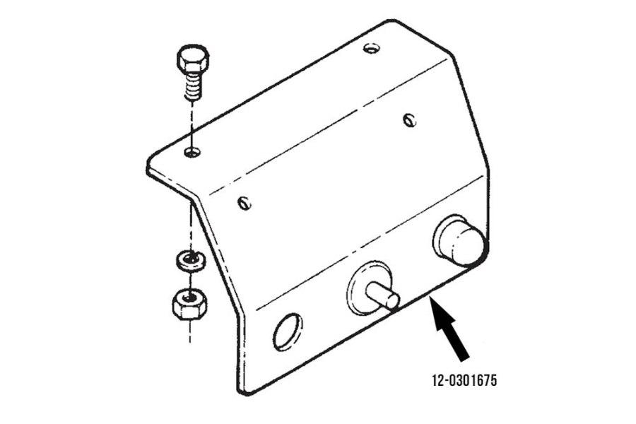 Picture of Miller PTO Panel