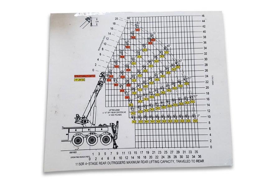 Picture of Miller Industries Replacement 1150R Decal 4 Stage Boom