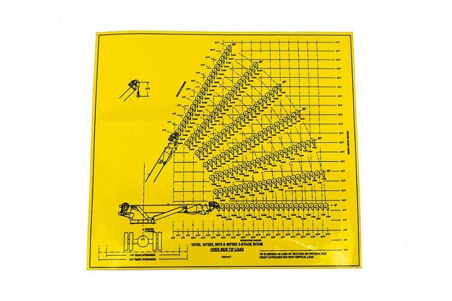 Picture of Decal,1075S Tip Chart-Top Beam