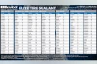 Picture of Ken-Tool 5 Gallon Elite 640KS Tire Sealant