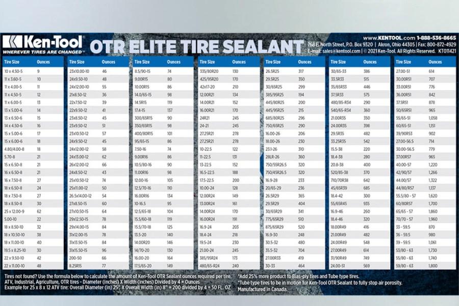 Picture of Ken-Tool 5 Gallon Elite 640KS Tire Sealant