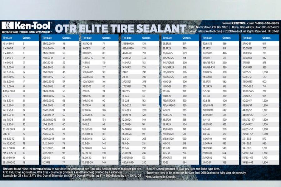 Picture of Ken-Tool 5 Gallon Elite 640KS Tire Sealant