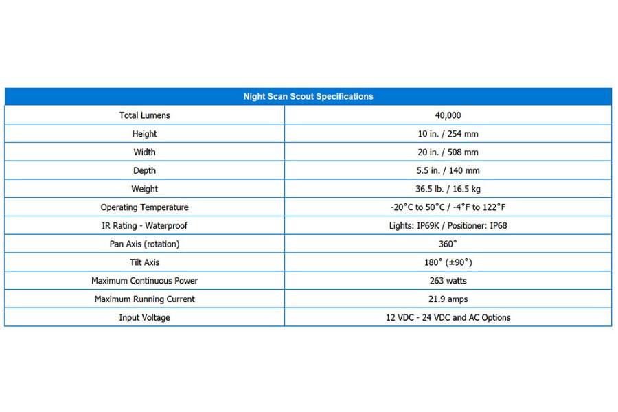 Picture of Will-Burt Night Scan Scout