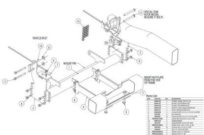 Picture of SnowDogg Mount Dodge 1500 '02 - '05