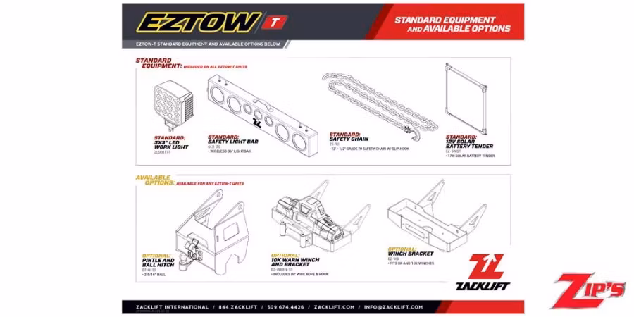 Picture of Zacklift Z252 Fifth Wheeler Detachable Towing Unit