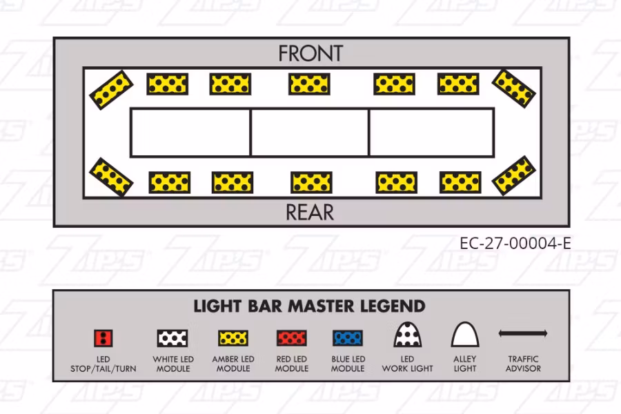 Picture of ECCO 27 Series Light Bar