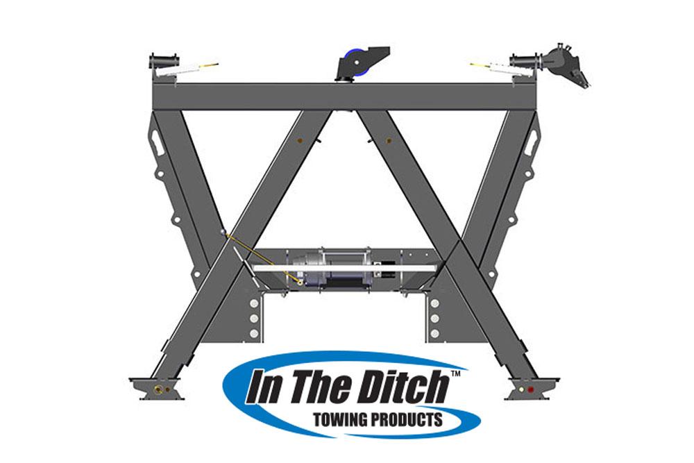 Non-Integrated Controls