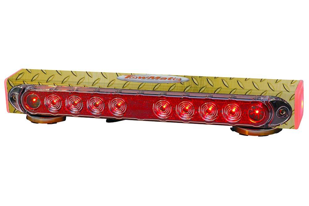 4-PIN Round (Standard)