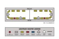Picture of Ecco 12+ Vantage Series Light Bars