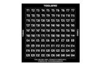 Picture of CTech Tool Grid Identification Labels