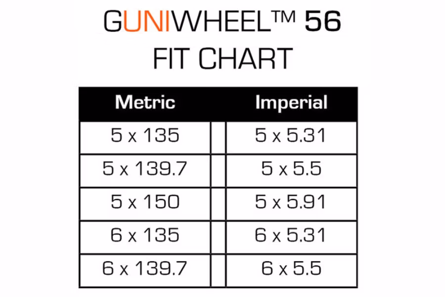 Picture of GUNI Wheel Hub and Wheel Kit