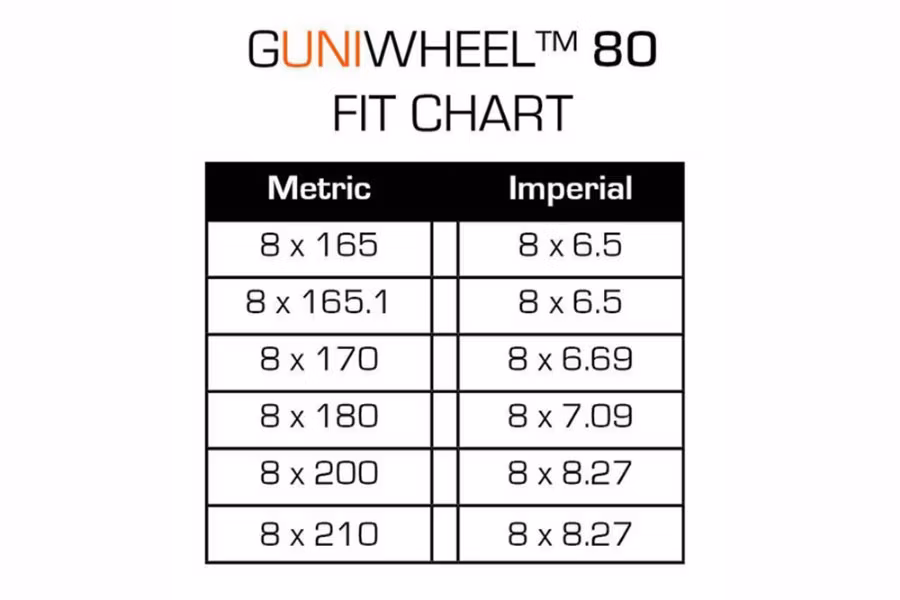 Picture of GUNI Wheel Hub and Wheel Kit