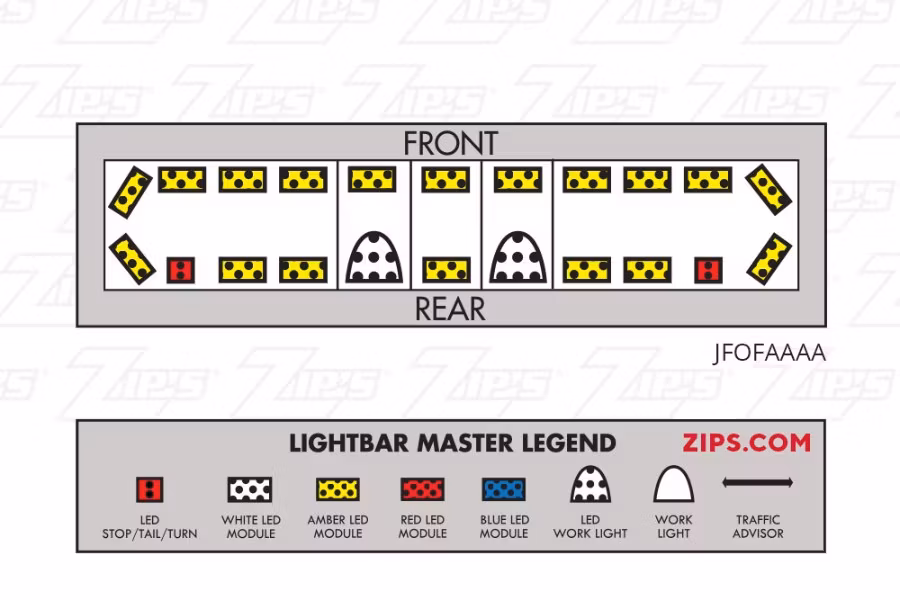 Picture of Whelen Towman's Justice Low-Profile Light Bars