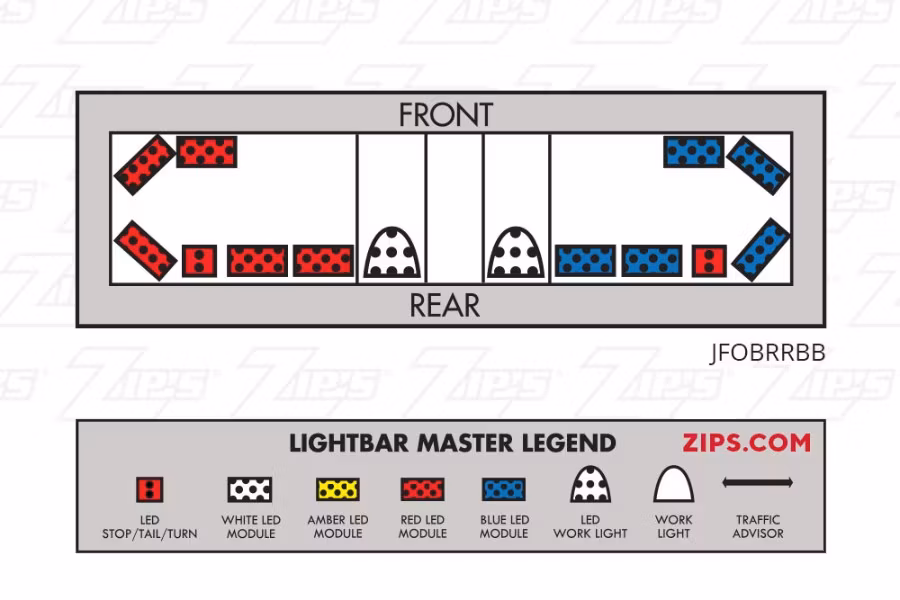 Picture of Whelen Towman's Justice Low-Profile Light Bars