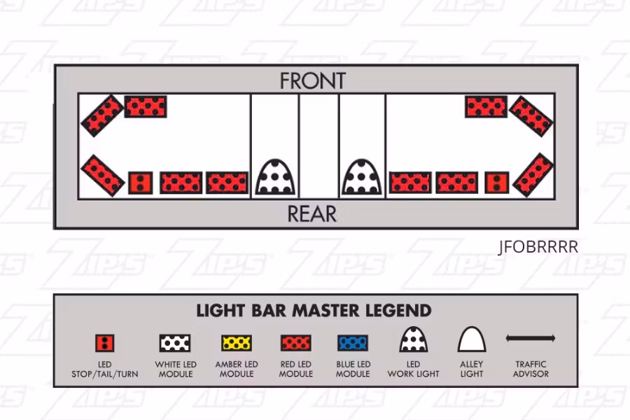 Picture of Whelen Towman's Justice Low-Profile Light Bars