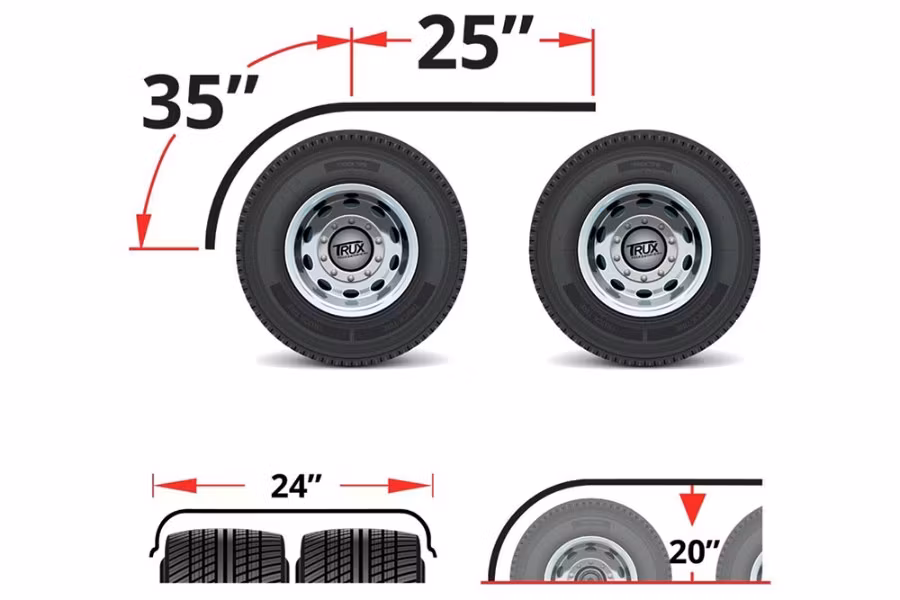 Picture of Trux Standard Half Fender Kit