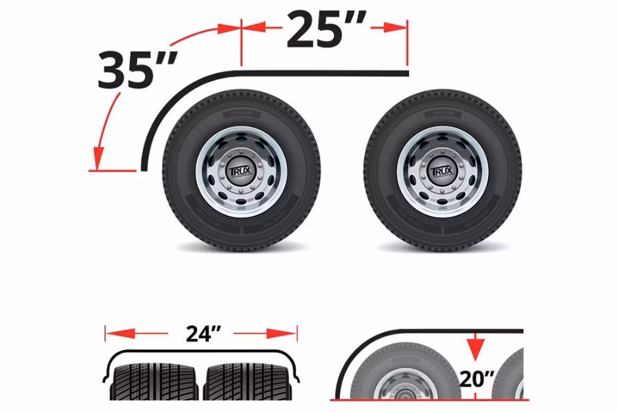 Picture of Trux Standard Half Fender Kit