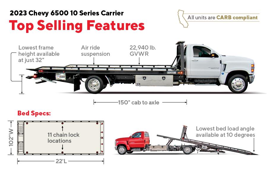Picture of 2023 Century Aluminum 10 Series Car Carrier, Chevrolet 6500HD, Prime Plus, 21861