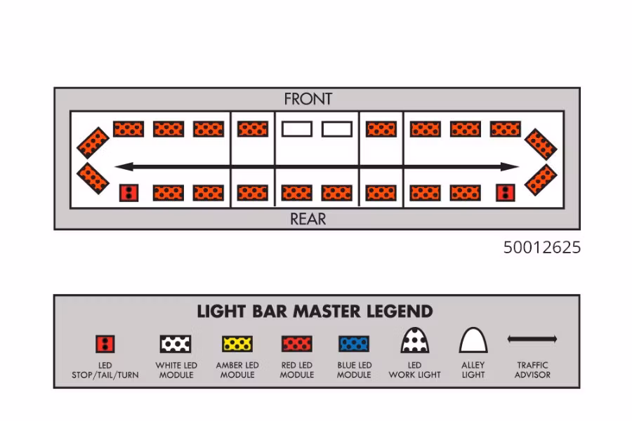 Picture of Whelen LED Light Bar