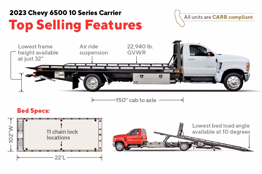 Picture of 2023 Century Steel 10 Series Car Carrier, Chevrolet 6500HD, 22544