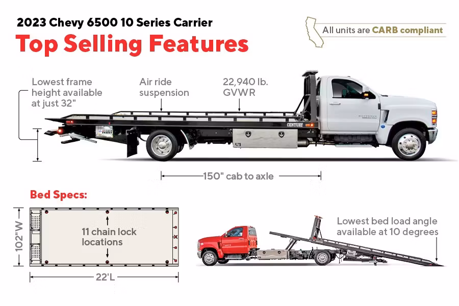 Picture of 2023 Century Steel 10 Series Car Carrier, Chevrolet 6500HD, 22504