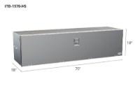 Picture of In The Ditch Pro Series Toolboxes