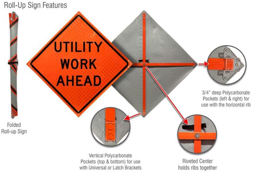 Picture of Sign and Safety Equipment Orange "Utility Work Ahead" Roll-Up Sign