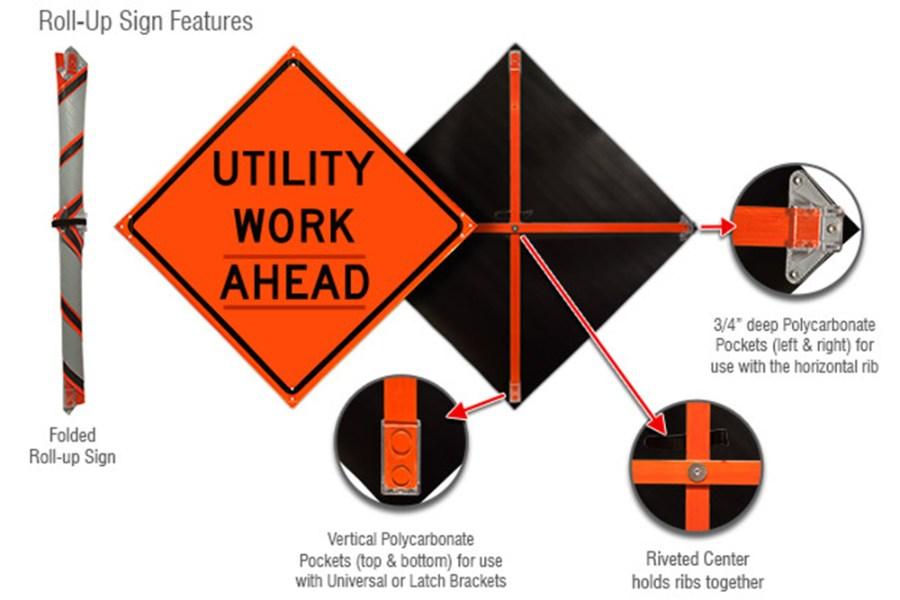 Picture of Sign and Safety Equipment Orange "Utility Work Ahead" Roll-Up Sign