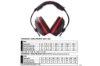 Picture of Portwest Comfort Ear Protector